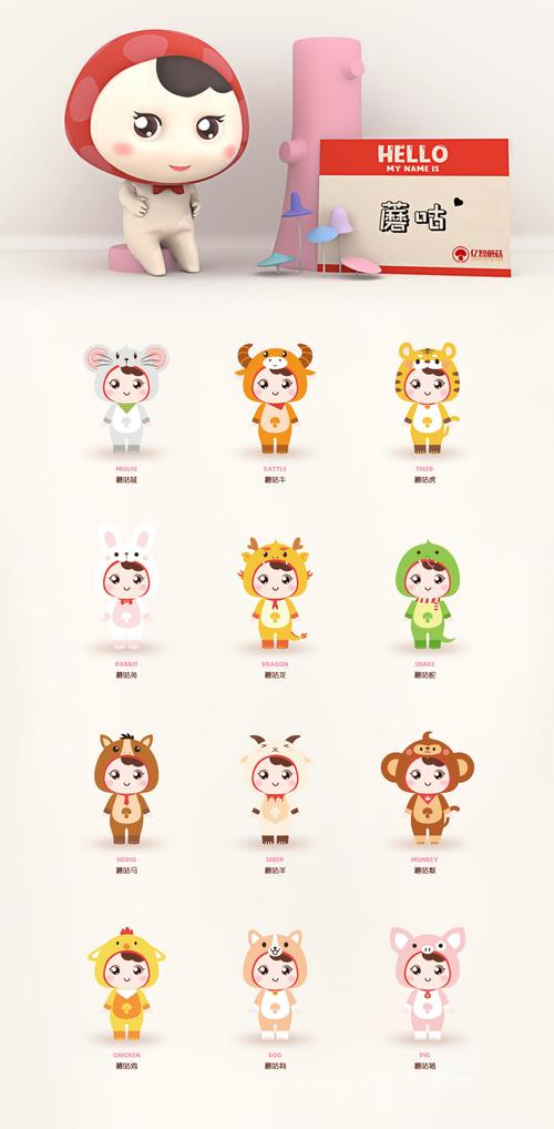 蘑咕盲盒之十二生肖系列