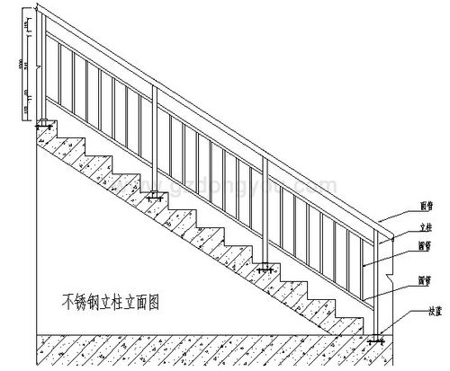 热镀梓钢扶手,楼梯梓钢扶手定制找哪家公司好?