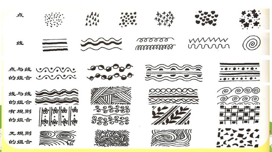 第三次课线描画课件ppt