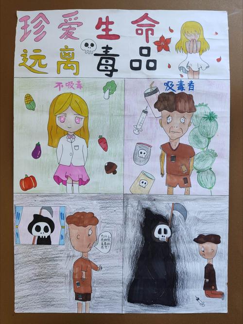 海口市英才小学2020年禁毒漫画作品选拔