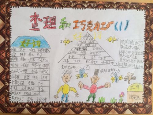 《查理和巧克力工厂》读书卡(1)