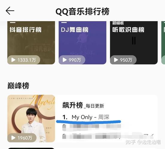 如何评价周深为开端演唱的片尾主题曲myonly