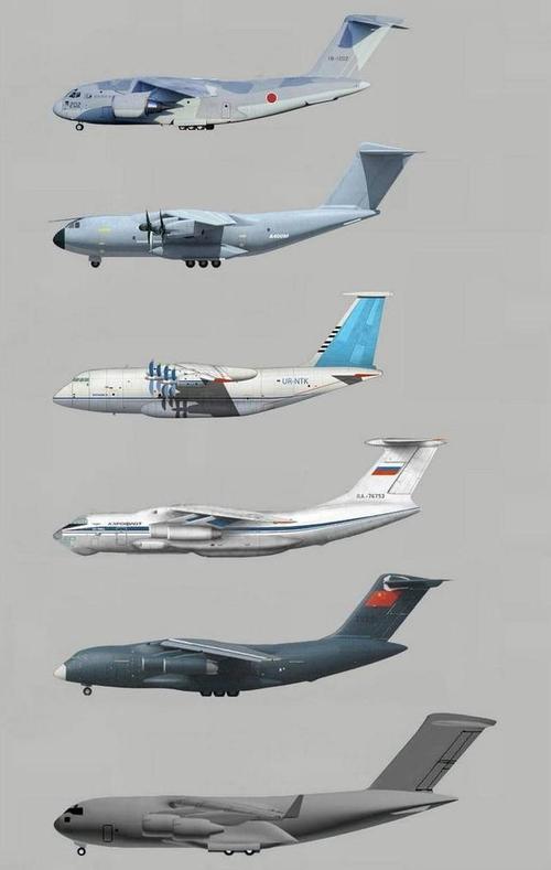 岛国航空工业的七款产品(四):川崎c1,c2运输机