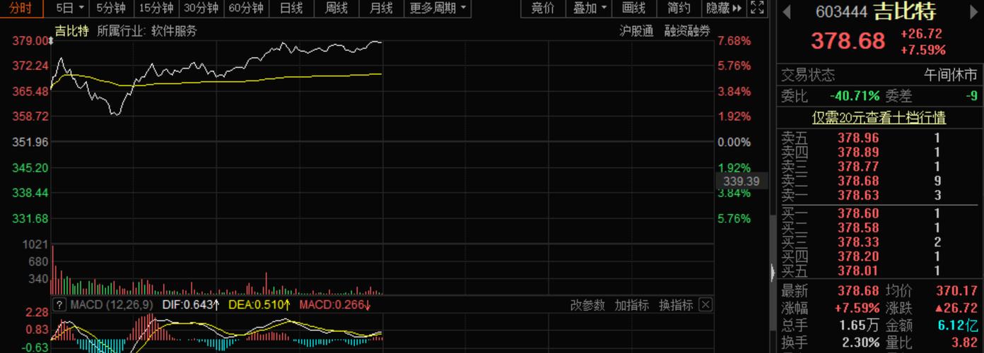 年报分红行情开启,这些公司或存高分红潜力