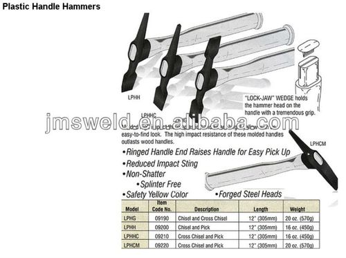 chipping hammer with wire brush