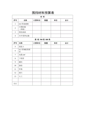 围挡材料预算表.doc