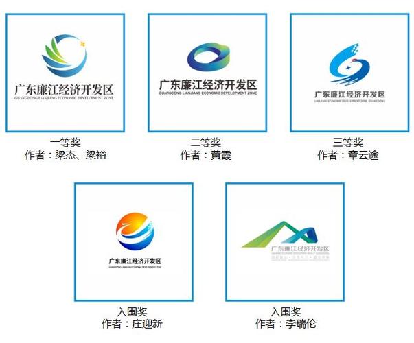 广东廉江经济开发区,湛江廉江高新技术产业开发区标志与形象雕塑设计