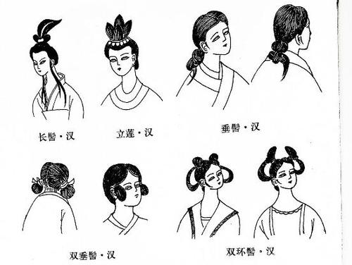 感叹!为了固定奇特的发型,古代女子竟然用这些东西抹在头上