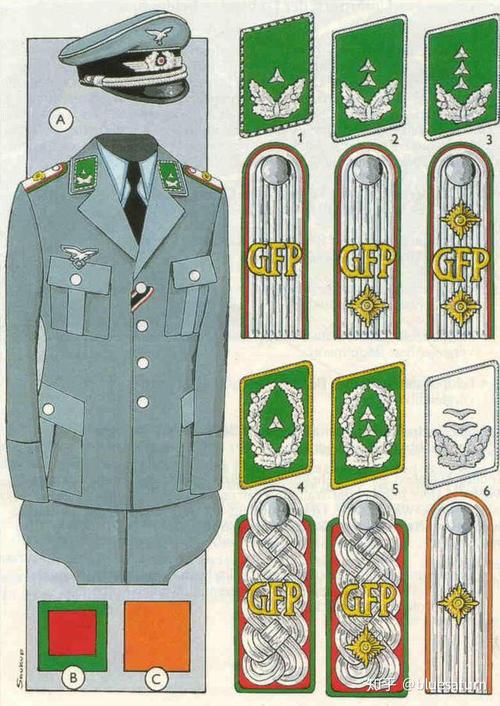 秘密战地警察,是德国国防军在二战期间的秘密军警单位,也被归类为反