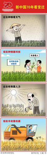(图表·漫画)「新中国70年看变迁」村里种田的变化(竖)