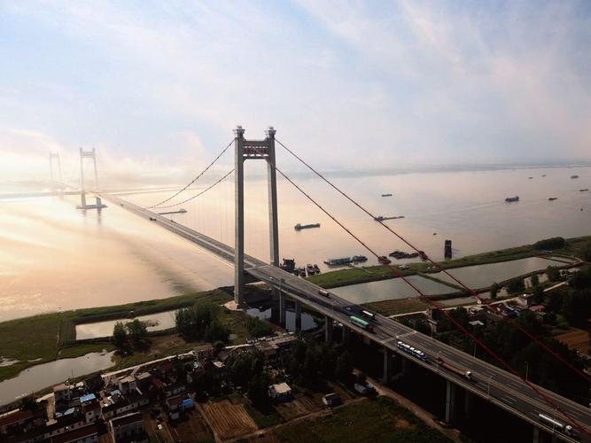 马鞍山长江大桥
