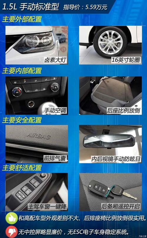 天津一汽 骏派a50 2018款 1.5l 手动豪华型