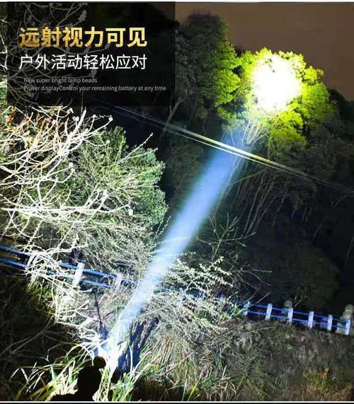 led头灯强光超亮头戴式手电筒户外家用远射充电夜钓鱼小氙气矿灯