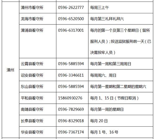 福建省各地看守所联系方式