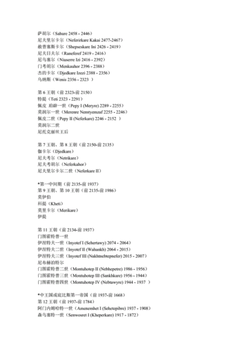 古埃及法老列表doc11页