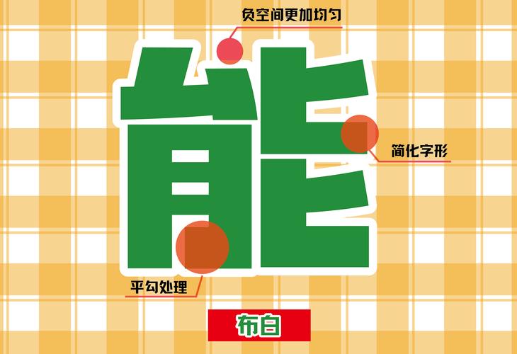 圣诞字体指南●点字墩墩体新字发布