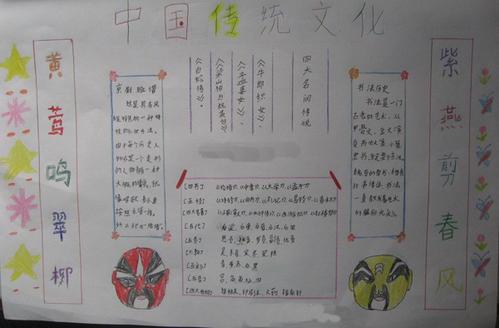 中华优秀传统文化的手抄报中华传统文化手抄报