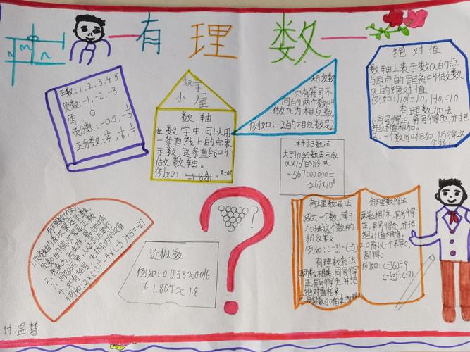 太仆寺旗第三中学数学组以"同做有理数,争做百分人"为主题的手抄报