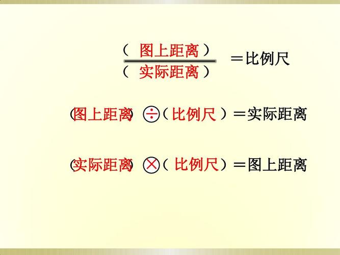 青岛版六年级下册-第四单元信息窗3-用比例尺求图上距离ppt