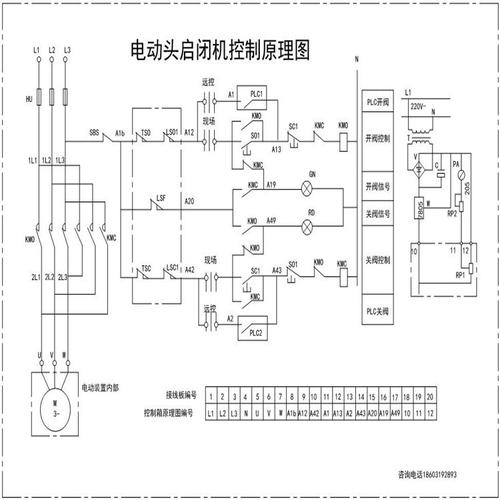 定做不锈钢电动阀门执行器控制柜控制箱启闭机配电箱plc控制箱