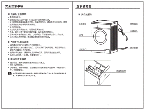 小天鹅滚筒洗衣机tg80-1422使用说明书.pdf 14页