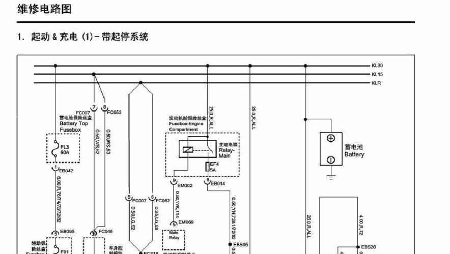 2014款荣威550全车电路图手册下载
