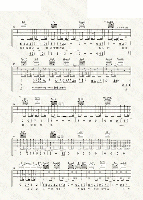 后来的我们_五月天_c调弹唱谱标准版 吉他谱 五月天 吉他图片谱4张