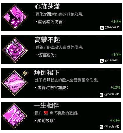 哈迪斯武器新手分享 核心爱神祝福特攻信物全推荐