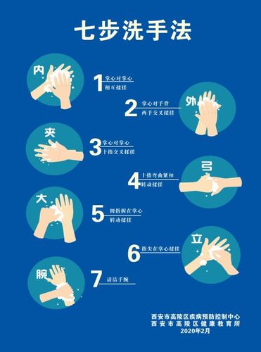 正确洗手,"手"护健康——高陵区泾渭观澜社区幼儿园"七步洗手法"活动