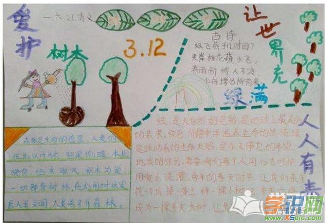 漂亮的植树节手抄报爱绿护绿