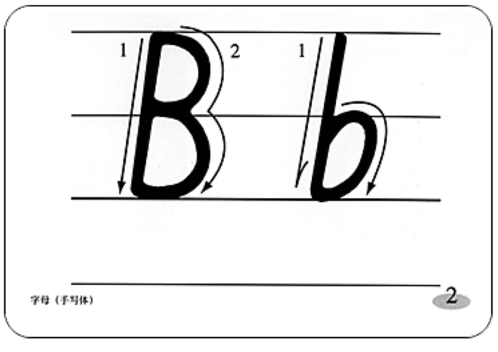 26个英语字母书写笔顺
