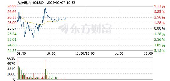 首页>股票频道>正文>578_276