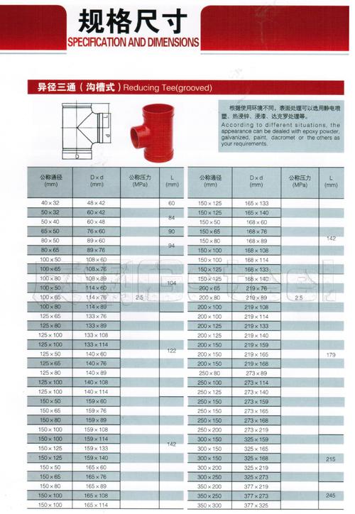 现货批零消防沟槽管件 机械异径三通 159*42 165*33 219*33