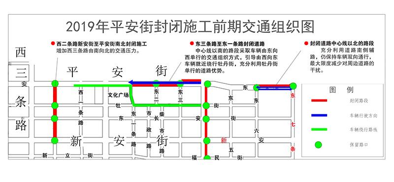 进入『修路季』,牡丹江这些路段咋走看仔细