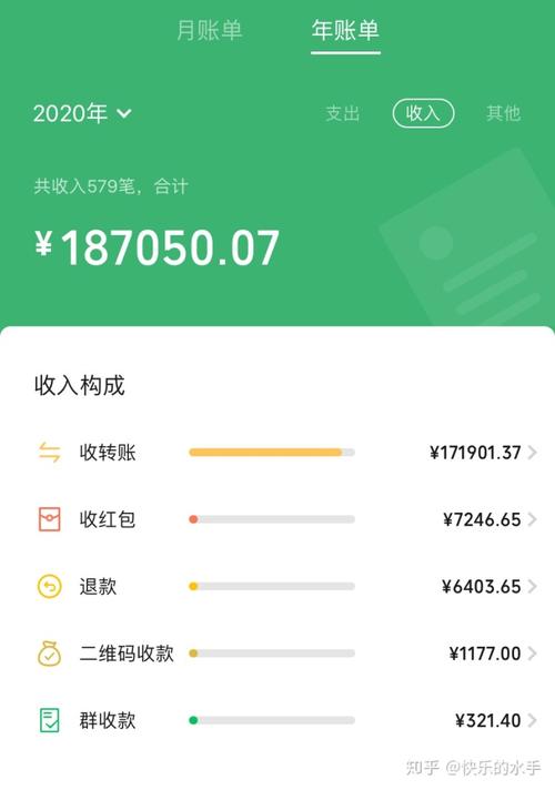 微信端的收款基本都是一些小的对公业务和老客户运营收入.