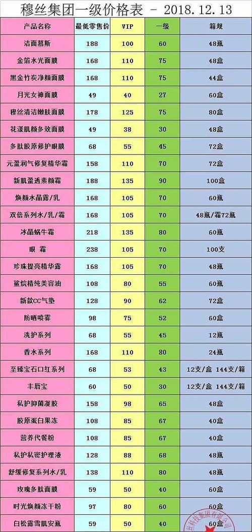 穆丝化妆品,有需要的来