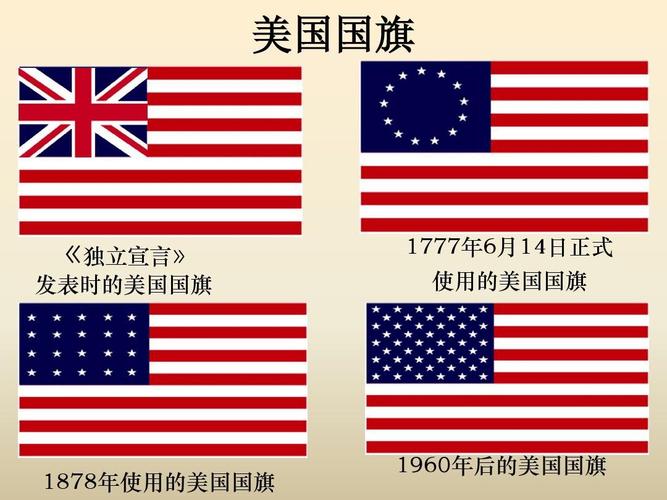 1878年使用的美国国旗 1960年后的美国国旗