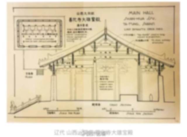 探寻中国古建筑的营造法式