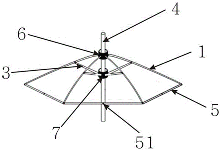 安全式伞骨结构制造技术