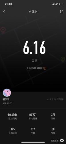 优秀跑步小分队群规每周4次以上6公里