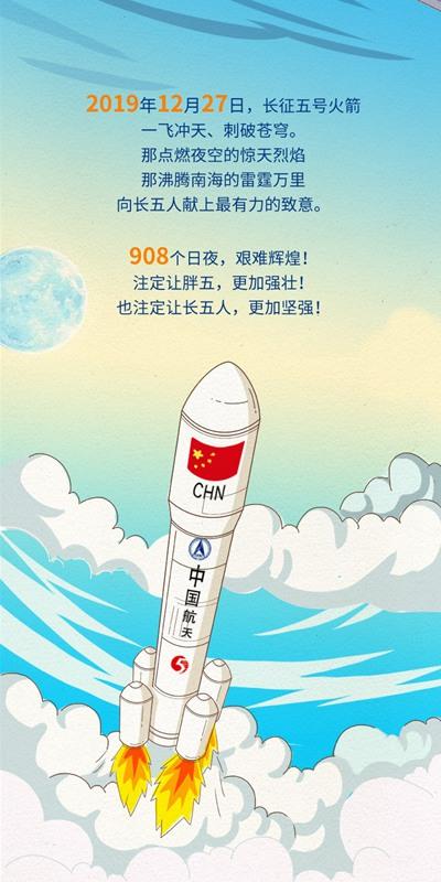 908天的时间,长征五号年轻的研制团队,每一名成员都开心过,痛苦过