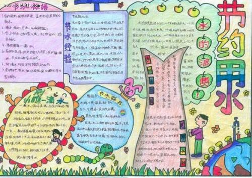 爱护家乡水手抄报 爱护环境手抄报