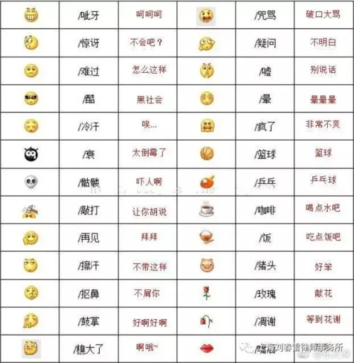 [图]表情虽好,可不要乱发--浅析微信表情的法律效力