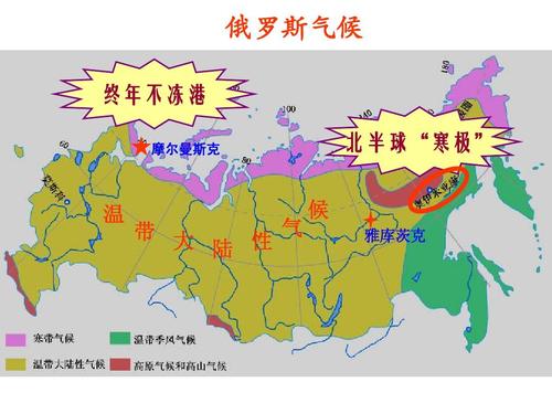 俄罗斯气候 终年不冻港 摩尔曼斯克 北半球"寒极" 候 雅库茨克 温 气