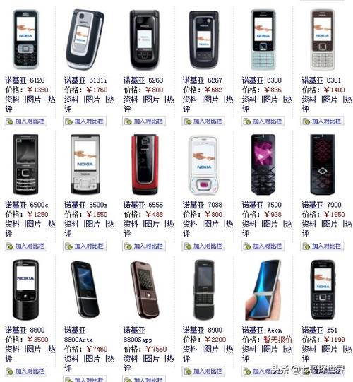 诺基亚所有手机图片诺基亚全部机型图片