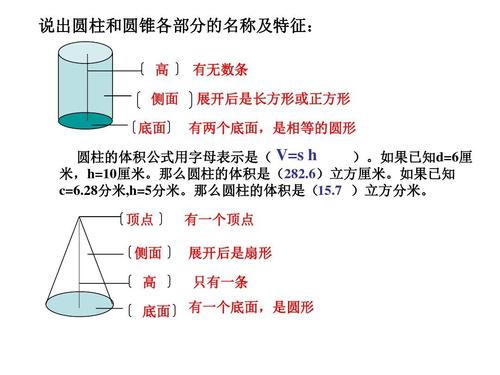 苏教版小学六年级数学下册ppt课件第二单元圆柱和圆锥《圆锥的体积》2