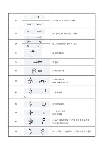 电路符号大全