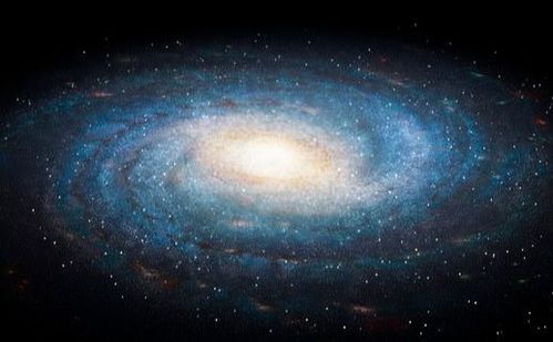 nasa研究表明,银河系可能充满了已经挂掉的外星人,他们被自己的科技所