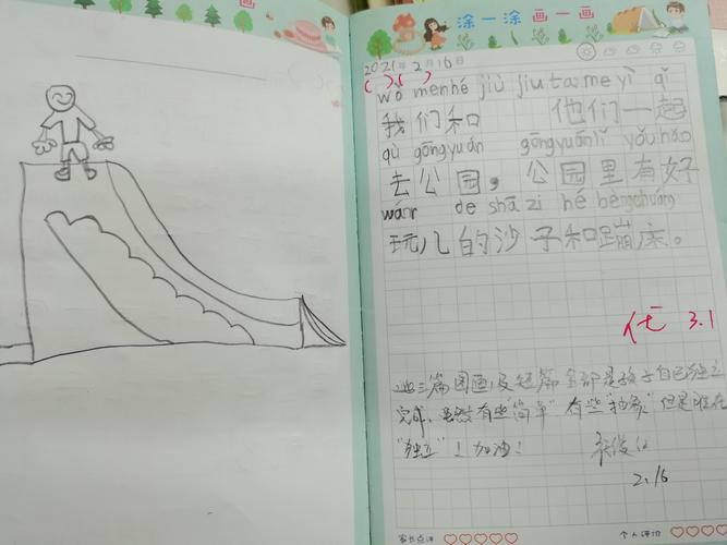 一年级三班优秀寒假作业反馈(绘画日记篇)