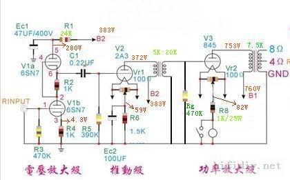 845工程已经开始了